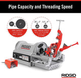 New Ridgid Model 1224 Threading Machine 26092
