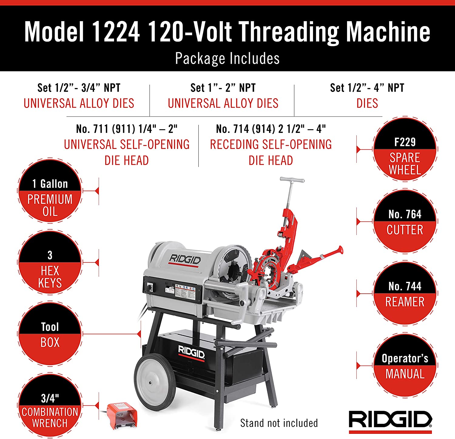 New Ridgid Model 1224 Threading Machine 26092 – Benchmark Ltd.